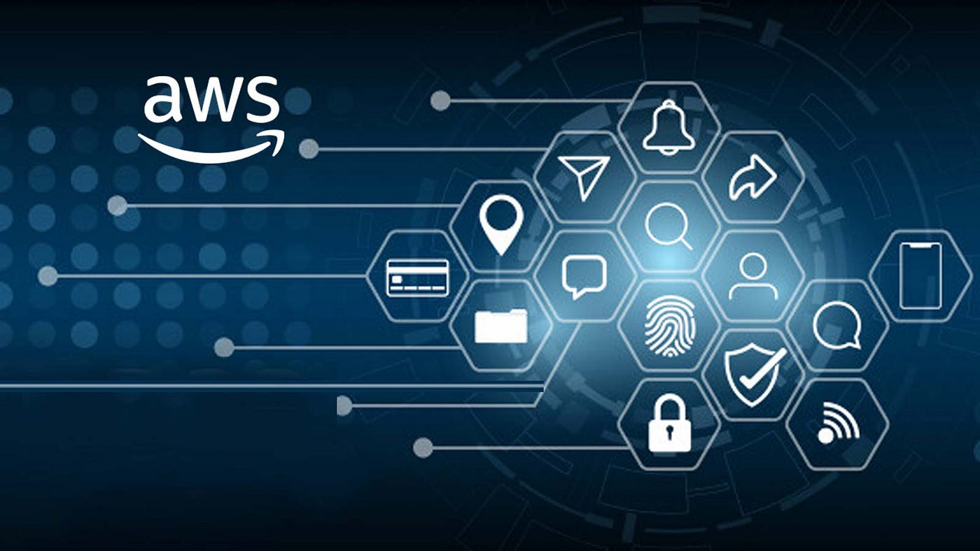 AWS Migration